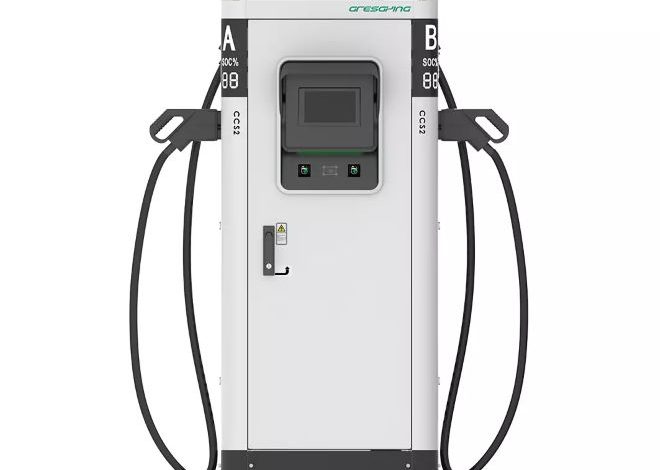The Benefits of Wallbox EV Chargers by Gresgying Company